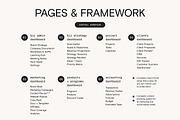 All-in-One Notion Biz Hub - Solo, a Templates & Theme by 89 Golden Blvd (Thumbnail 6 of 7)