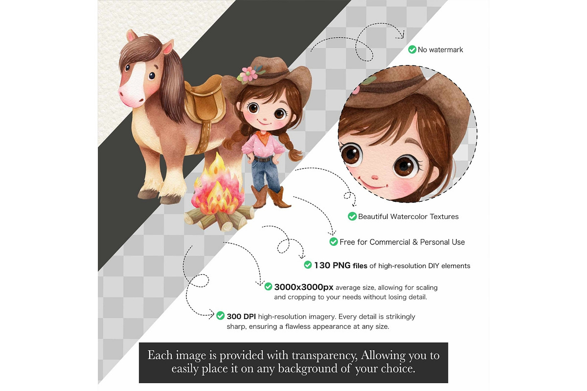 Watercolor Cowgirl Clipart Bundle, an Illustration by CharmClipart (Photo 2 of 9)