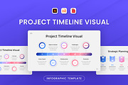 Project Timeline Visual, a Presentation Template by Antstheme (Thumbnail 1 of 3)