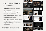 Coaching Wix Website Template, a Wix Template by AdvertFox (Thumbnail 3 of 10)