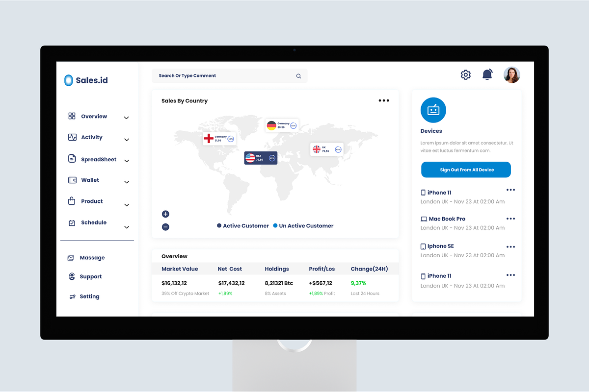 Sales Dashboard Admin Dashboard, an UI Kit Template by Annora Studio (Photo 5 of 6)