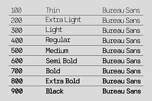 AT Bureau Sans 9 Style Variable