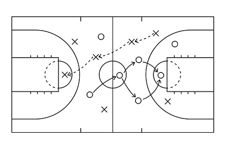 Basketball strategy field, an Education Illustration by Things for designers
