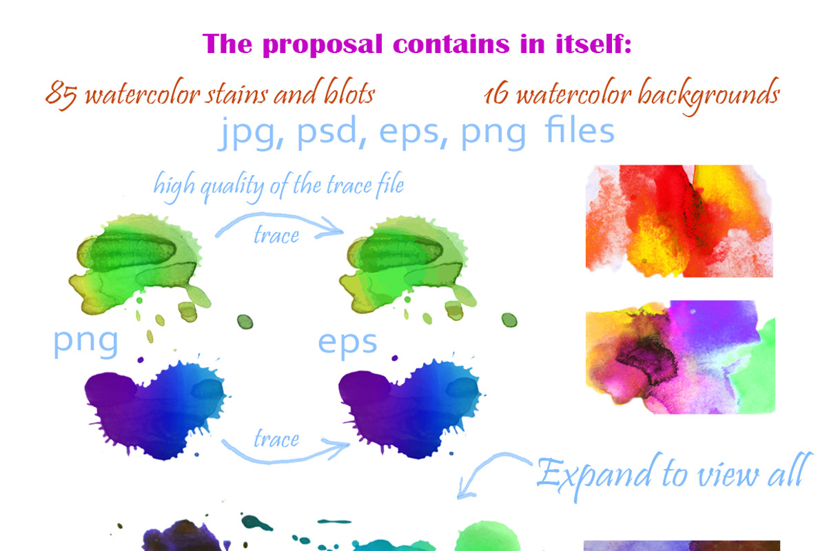 Watercolor spots & backdrops BUNDLE, a Texture Graphic by Astarta (Photo 3 of 3)
