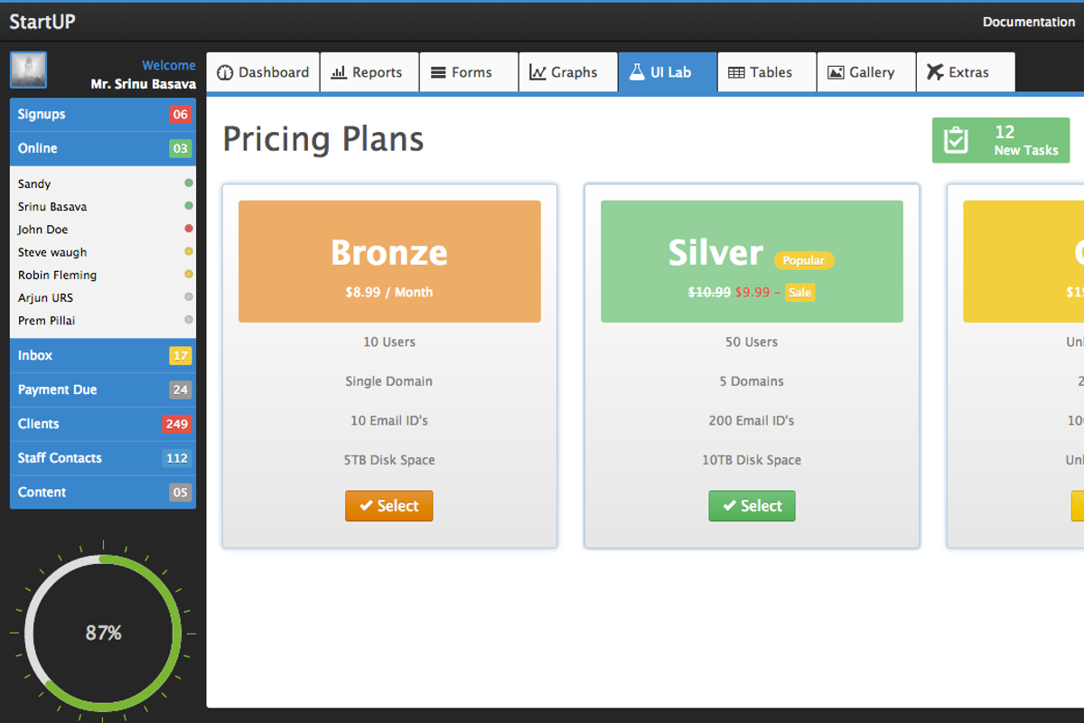 StartUp Admin, a Bootstrap Template by Creative Themes (Photo 5 of 5)