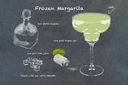 Classic Cocktail Chalkboard Sketches, an Object Illustration by karenfoleyphoto (Thumbnail 12 of 30)