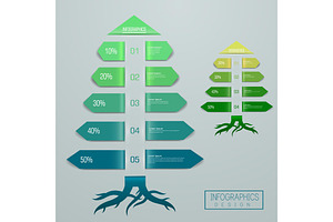 Business Concept Infographic Design, a Presentation Template by TotallypicRF