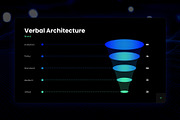 Data Visualization - Presentation, a Presentation Template by MNML Agency (Thumbnail 43 of 57)