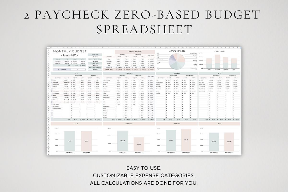 Editable Zero-Based Budget Tracker, a Templates & Theme by BRANDcontent (Photo 2 of 8)