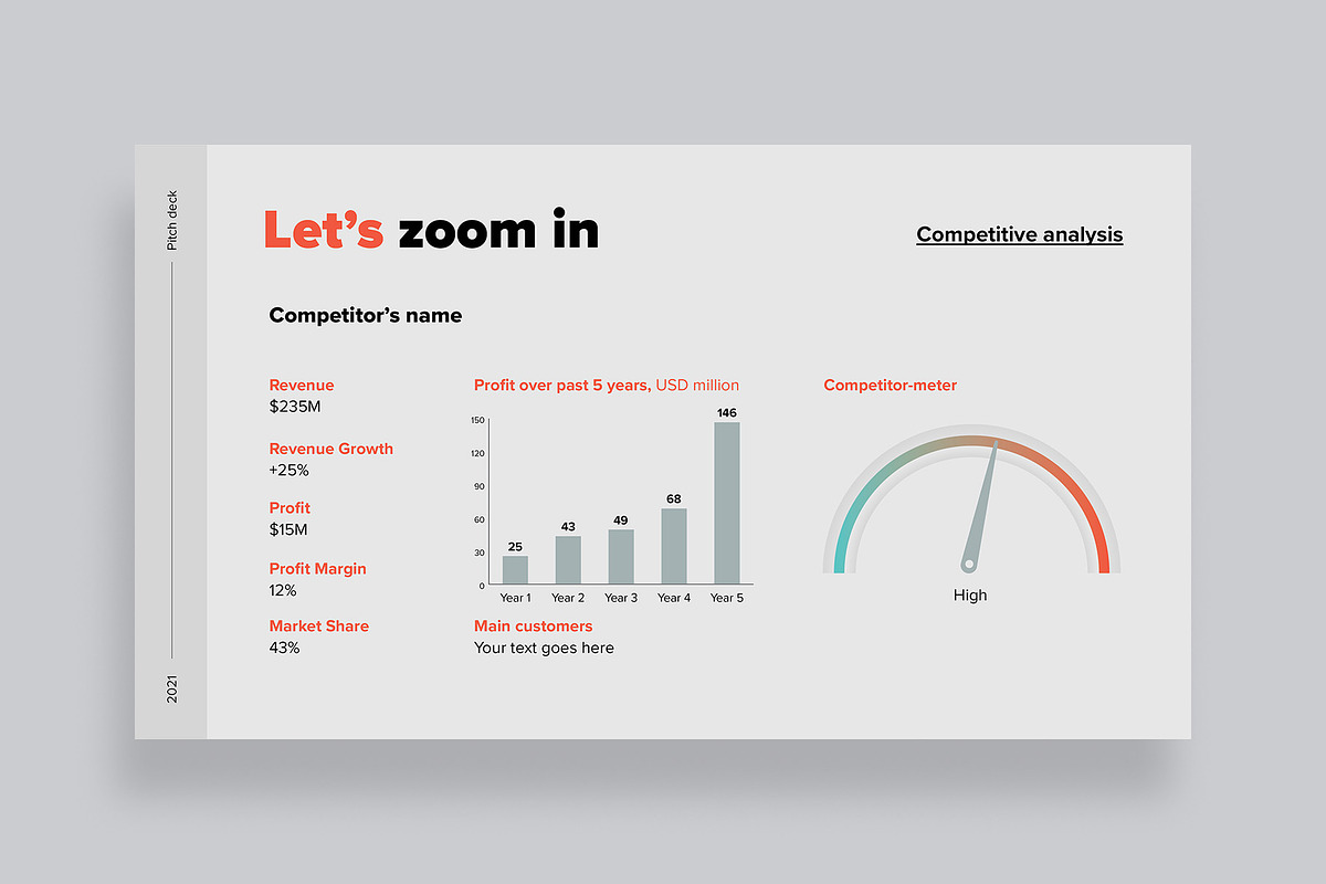 Modern Pitch Deck Presentation, a Presentation Template by Grafvish (Photo 7 of 7)