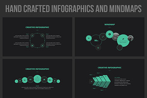 Mirage Presentation Template