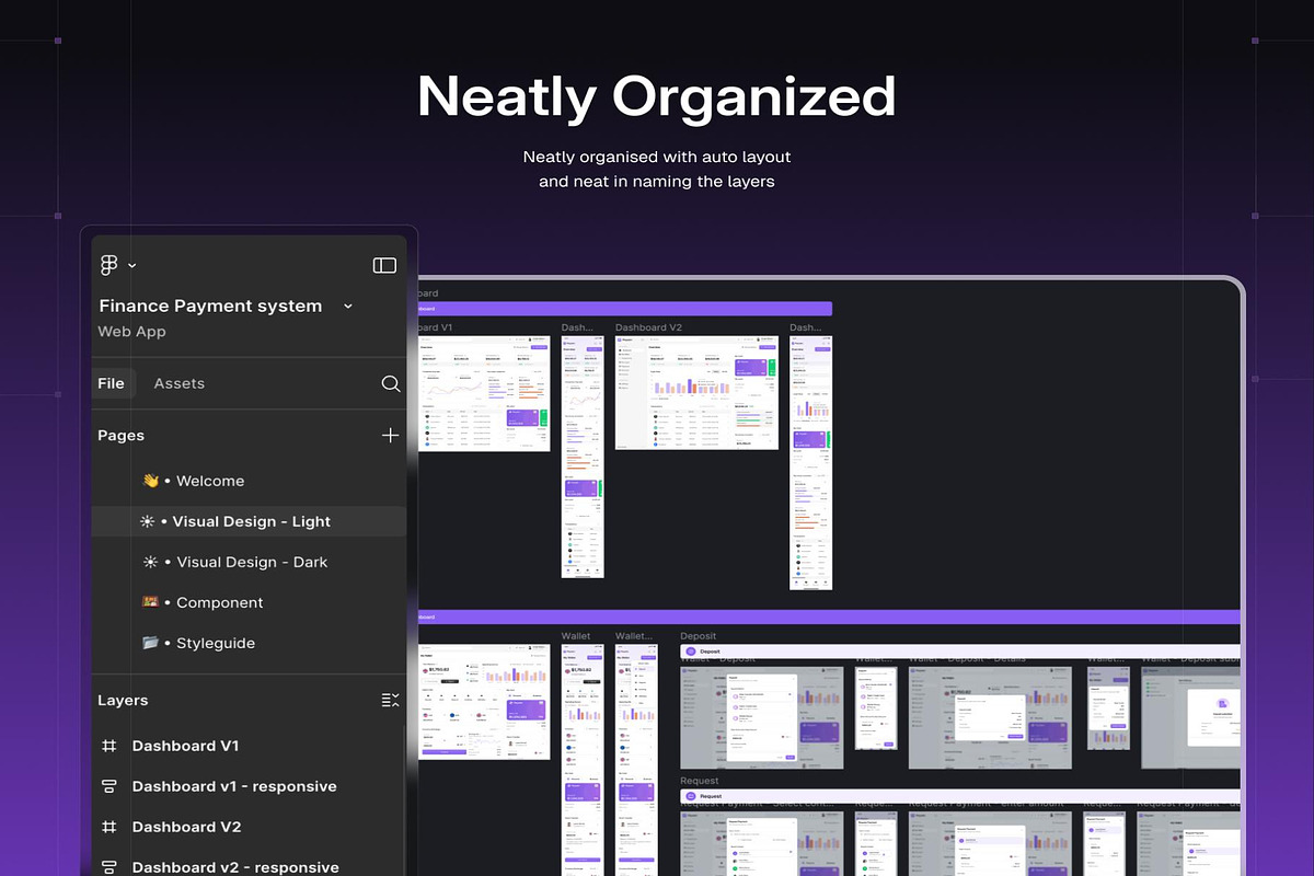 Online Payment Gateway Dash, an UI Kit Template by Creative Perspective (Photo 4 of 7)