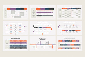 Milestones Timeline Google Slides