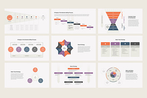 Sales Strategy PowerPoint Templates