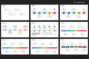 Timeline PowerPoint Templates, a Presentation Template by Warna Works (Thumbnail 4 of 24)