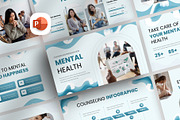 Mental Health Counseling PowerPoint, a Presentation Template by Digitcase x Wealthwells (Thumbnail 1 of 3)