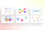 Mindmap PowerPoint Infographic, a Presentation Template by Digitcase x Wealthwells (Thumbnail 2 of 4)