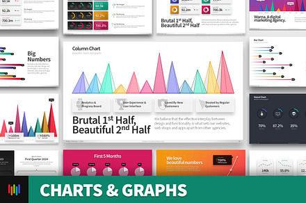 PowerPoint Charts & Graphs