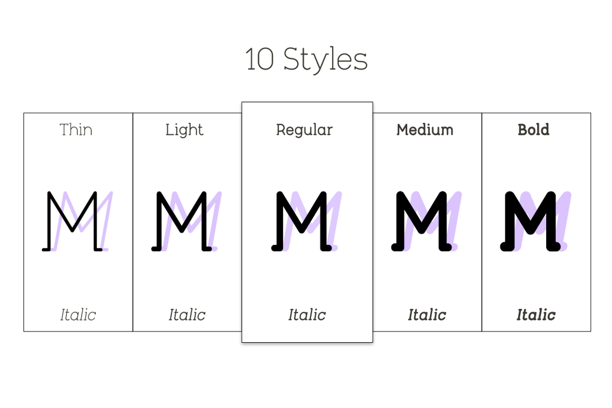 Tempoline Font (75% OFF!) preview 8