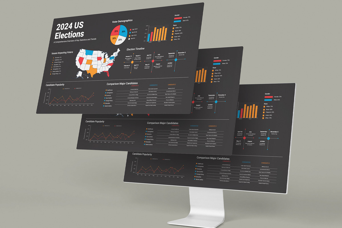 US Elections 2024, an UI Kit Template by MightyDesign (Photo 3 of 6)