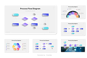Process Flow Diagram PowerPoint, a Presentation Template by Pixslides (Thumbnail 4 of 7)
