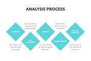 Competitor Analysis Keynote Template, a Presentation Template by Jumsoft (Thumbnail 7 of 21)