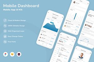 Mobile Dashboard App UI Kit, an UI Kit Template by Betush