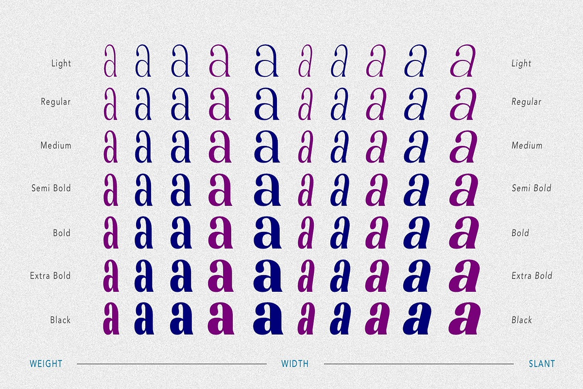 Gigestha Modern Serif (70 Fonts), a Serif Font by MjStudio31 (Photo 10 of 14)