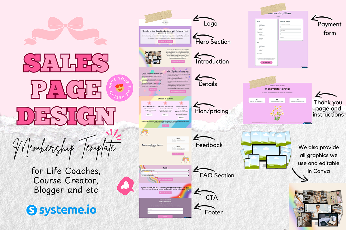 Membership Site Design Template, a Branding & Logo Template by bellaROSEworkshop (Photo 8 of 10)