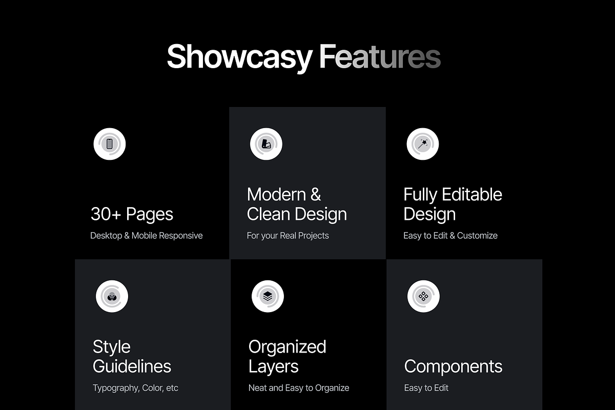 Showcasy - A Personal Portfolio Webs, an UI Kit Template by dhuhacreative (Photo 3 of 8)