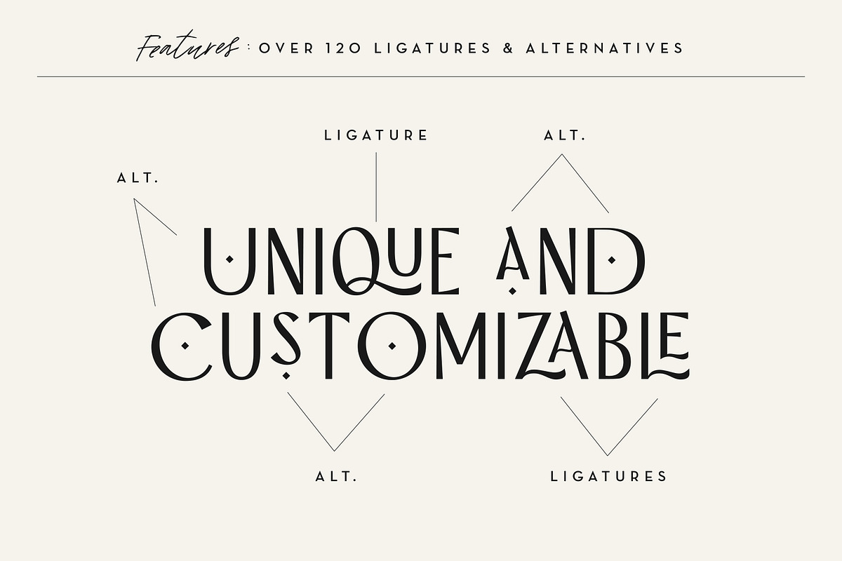 Kumquat Ligature Sans, a Sans Serif Font by Rachel Kick (Photo 8 of 14)