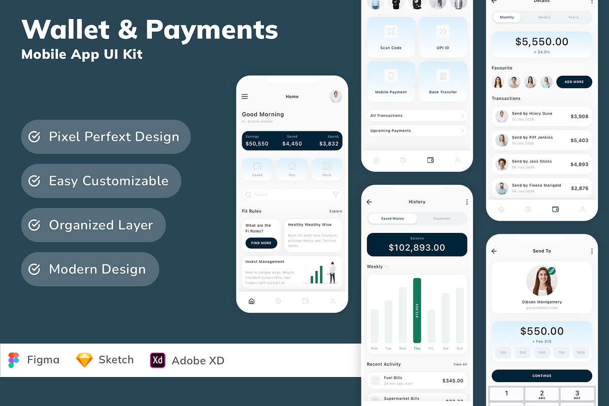 Wallet & Payments Mobile App UI Kit, an UI Kit Template by Betush (Photo 2 of 3)