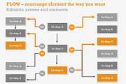 Flow Charts 1 PowerPoint Template, a Presentation Template by Yes Presentations (Thumbnail 51 of 73)