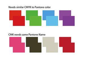 Pantone Toolkit for Illustrator