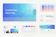 Customer Journey Keynote, a Presentation Template by Pixslides (Thumbnail 6 of 6)