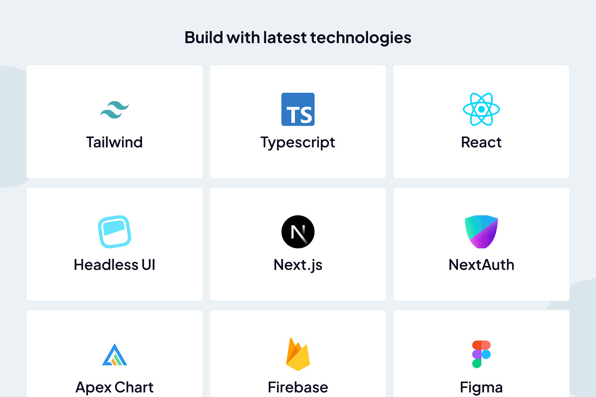 MaterialM Tailwind CSS & Nextjs, a Templates & Theme by WrapPixel (Photo 7 of 12)
