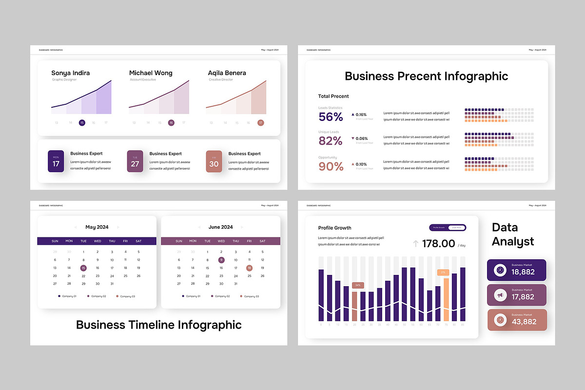DASHBOARD Infographic Keynote, a Presentation Template by rgbryand