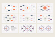 Mind Map PowerPoint Templates, a Presentation Template by HiSlide.io (Thumbnail 3 of 5)