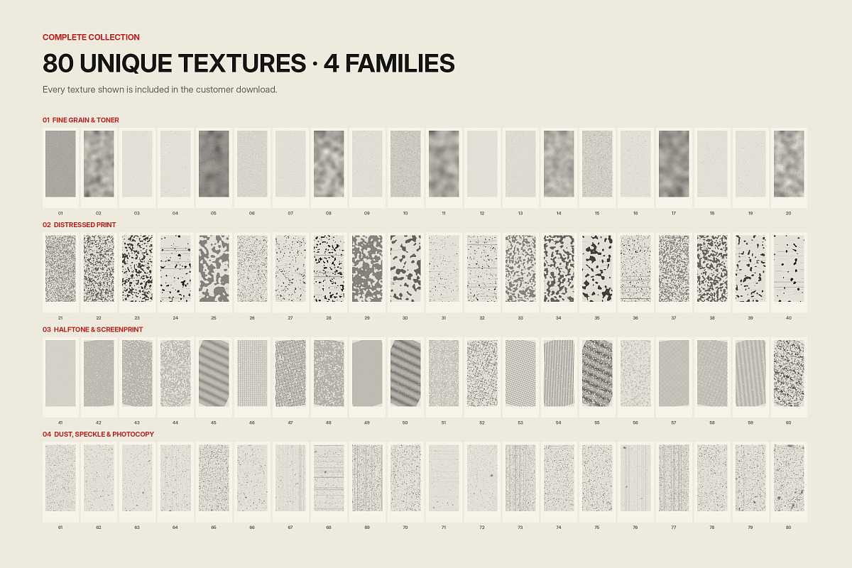 80 Raw Print Grunge Texture Overlays, a Texture Graphic by Designs24hr (Photo 2 of 15)