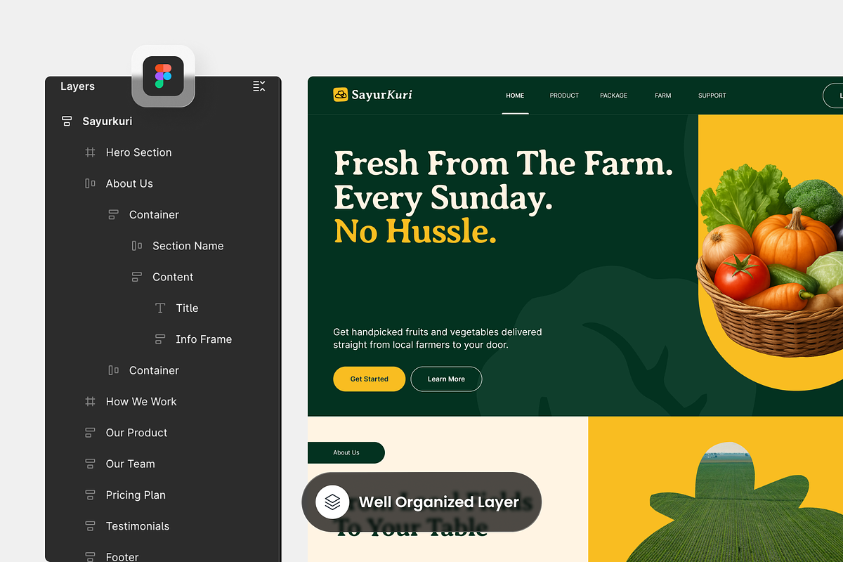 Sayur Kuri - Agriculture Company preview 2