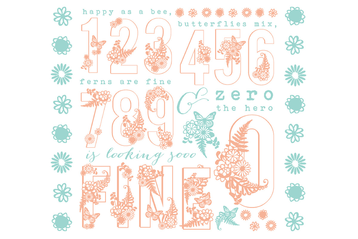 Siri Floral Numbers Font preview 2
