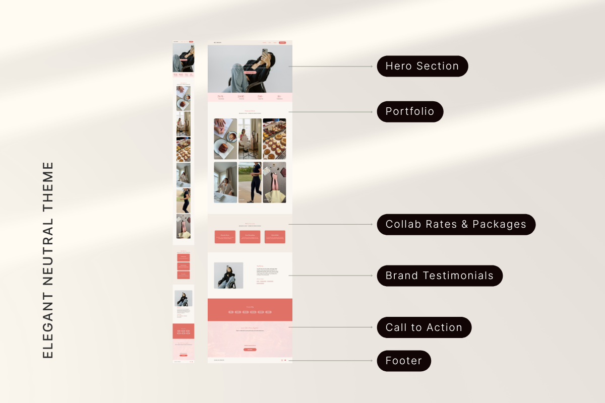 UGC Creator Portfolio Canva Website, a Landing Page Template by batang (Photo 3 of 5)