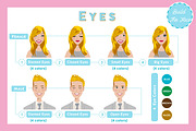 Wedding Portrait Creator, an Illustration by Lauren Lesley Studio (Thumbnail 17 of 37)