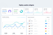 MaterialPro Angular Admin Template, a Templates & Theme by WrapPixel (Thumbnail 5 of 7)