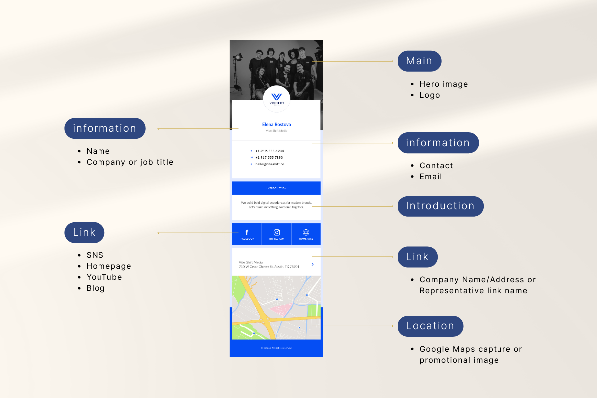 Agency Digital Business Card Canva, a Landing Page Template by batang (Photo 3 of 5)