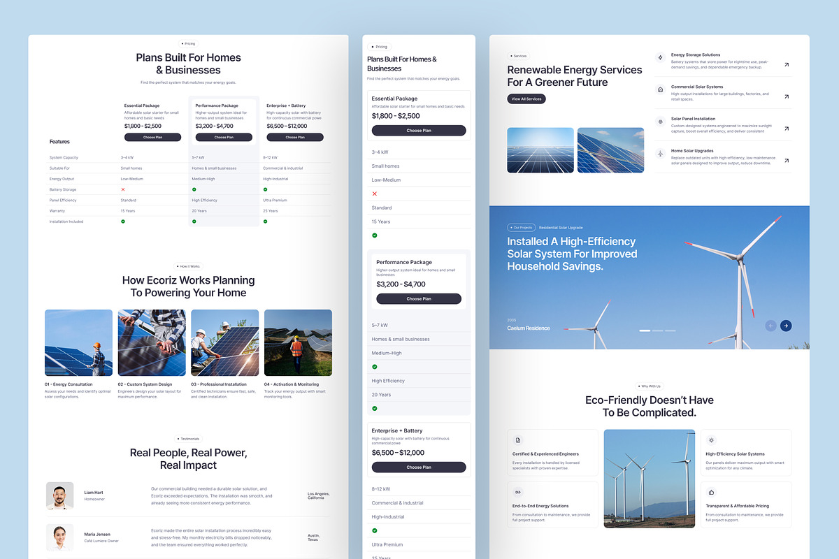 Solar & Renewable Energy Website UI, an UI Kit Template by peterdraw (Photo 6 of 7)