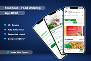 Food Club - Food Ordering App UI Kit, an UI Kit Template by priyank_p (Thumbnail 1 of 7)