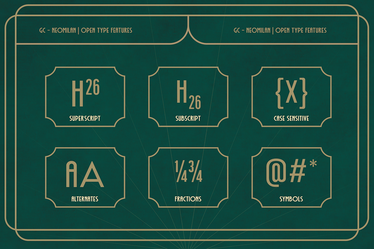GC Neomilan - Neo Art Deco Typeface, a Sans Serif Font by Glyphonic (Photo 11 of 16)