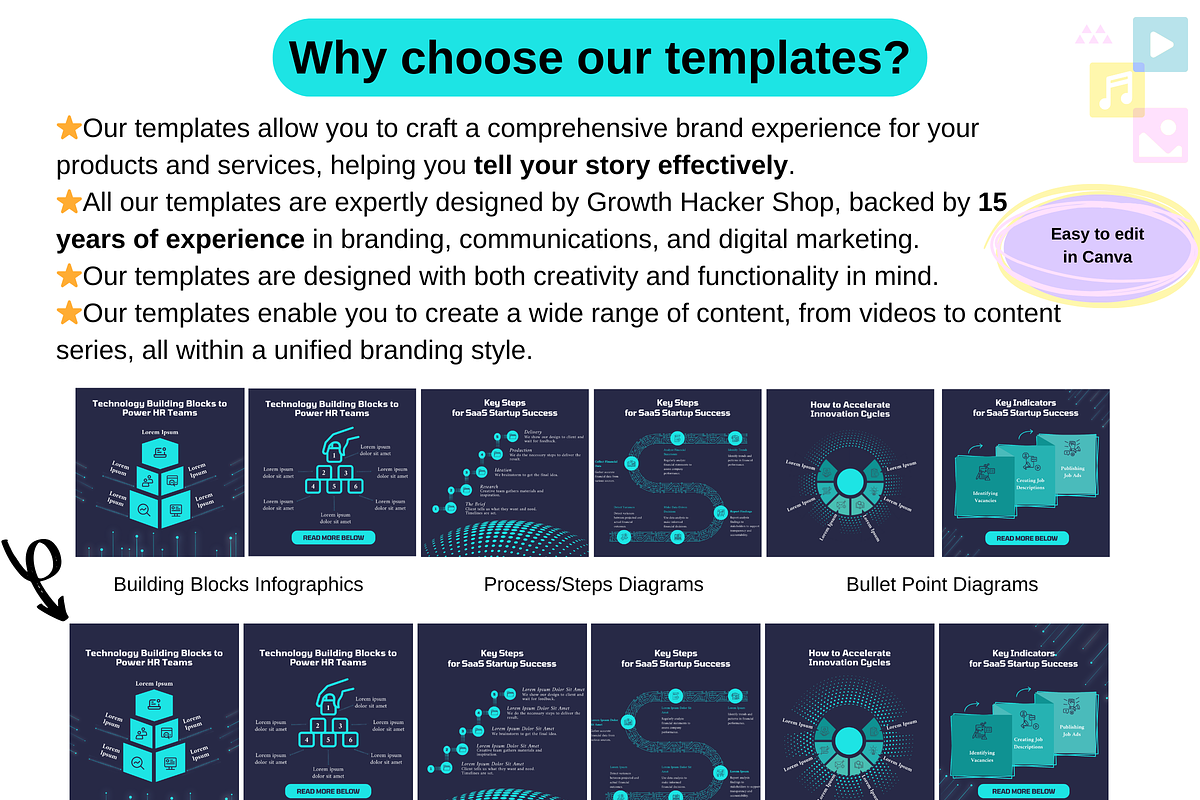 Infographic Instagram Canva Template, a Social Media Template by GrowthHackingStudio (Photo 3 of 9)