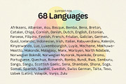 Archive Foundry - Vintage Typeface, a Sans Serif Font by HipFonts (Thumbnail 4 of 15)